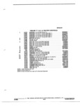 Next Page - Parts and Illustration Catalog P&A 17F June 1988