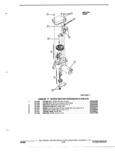 Previous Page - Parts and Illustration Catalog P&A 17F June 1988