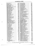 Previous Page - Parts and Illustration Catalog P&A 52R January 1988
