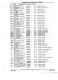 Next Page - Parts and Illustration Catalog P&A 52R January 1988