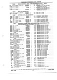 Next Page - Parts and Illustration Catalog P&A 52R January 1988