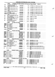 Next Page - Parts and Illustration Catalog P&A 52R January 1988