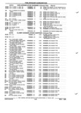 Next Page - Parts and Illustration Catalog P&A 52R January 1988