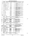 Previous Page - Parts and Illustration Catalog P&A 52R January 1988