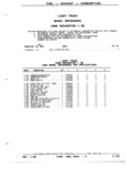 Next Page - Parts and Illustration Catalog P&A 52R January 1988