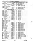 Previous Page - Parts and Illustration Catalog P&A 52R January 1988