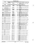 Previous Page - Parts and Illustration Catalog P&A 52R January 1988