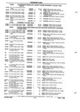 Next Page - Parts and Illustration Catalog P&A 52R January 1988