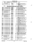 Previous Page - Parts and Illustration Catalog P&A 52R January 1988