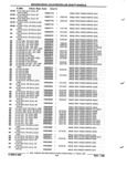 Previous Page - Parts and Illustration Catalog P&A 52R January 1988