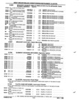 Previous Page - Parts and Illustration Catalog P&A 52R January 1988