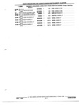Next Page - Parts and Illustration Catalog P&A 52R January 1988