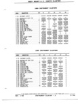Previous Page - Parts and Illustration Catalog P&A 52R January 1988