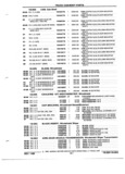 Next Page - Parts and Illustration Catalog P&A 52R January 1988