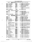 Next Page - Parts and Illustration Catalog P&A 52R January 1988