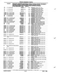 Previous Page - Parts and Illustration Catalog P&A 52R January 1988