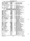 Next Page - Parts and Illustration Catalog P&A 52R January 1988
