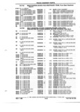 Next Page - Parts and Illustration Catalog P&A 52R January 1988