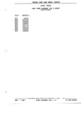 Next Page - Parts and Illustration Catalog P&A 52R January 1988