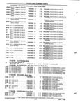Previous Page - Parts and Illustration Catalog P&A 52R January 1988