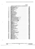 Previous Page - Parts and Illustration Catalog P&A 52R January 1988