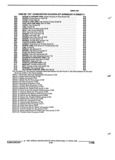 Next Page - Parts and Illustration Catalog P&A 52R January 1988
