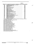 Next Page - Parts and Illustration Catalog P&A 52R January 1988