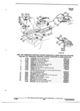 Previous Page - Parts and Illustration Catalog P&A 52R January 1988