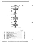 Previous Page - Parts and Illustration Catalog P&A 52R January 1988