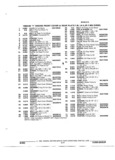 Previous Page - Parts and Illustration Catalog 22W October 1989