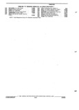 Next Page - Parts and Illustration Catalog 22W October 1989