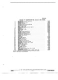 Next Page - Parts and Illustration Catalog 22W October 1989