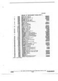 Previous Page - Parts and Illustration Catalog 22W October 1989
