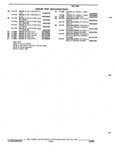 Next Page - Parts and Illustration Catalog 22W October 1989