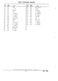 Previous Page - Parts and Illustration Catalog 32E June 1989