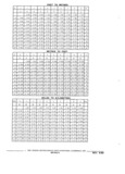Next Page - Parts and Illustration Catalog 32E June 1989