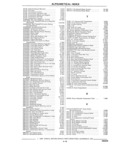 Previous Page - Parts and Illustration Catalog 32E June 1989