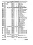 Next Page - Parts and Illustration Catalog 32E June 1989