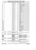 Previous Page - Parts and Illustration Catalog 32E June 1989