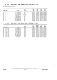 Previous Page - Parts and Illustration Catalog 32E June 1989