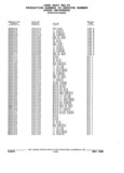 Previous Page - Parts and Illustration Catalog 32E June 1989