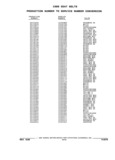 Next Page - Parts and Illustration Catalog 32E June 1989