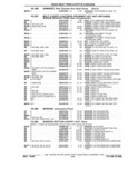 Next Page - Parts and Illustration Catalog 32E June 1989