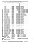 Next Page - Parts and Illustration Catalog 32E June 1989