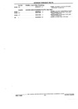 Previous Page - Parts and Accessories Catalog 32J April 1989