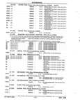 Previous Page - Parts and Accessories Catalog 32J April 1989