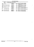 Previous Page - Parts and Accessories Catalog 32J April 1989