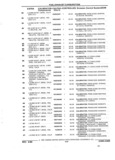 Next Page - Parts and Accessories Catalog 32J April 1989