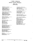 Next Page - Parts and Accessories Catalog 32J April 1989