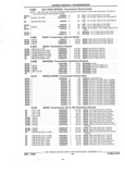 Previous Page - Parts and Accessories Catalog 32J April 1989